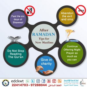 After Ramadan Tips for New Muslims