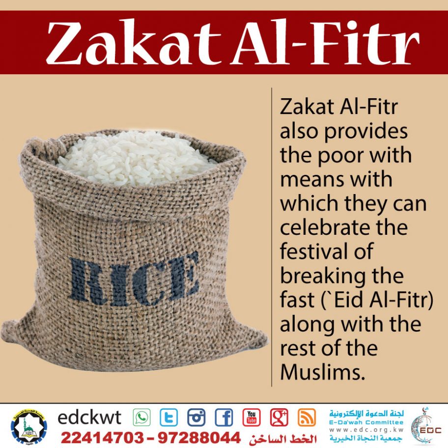 Purpose of Zakat AlFitr